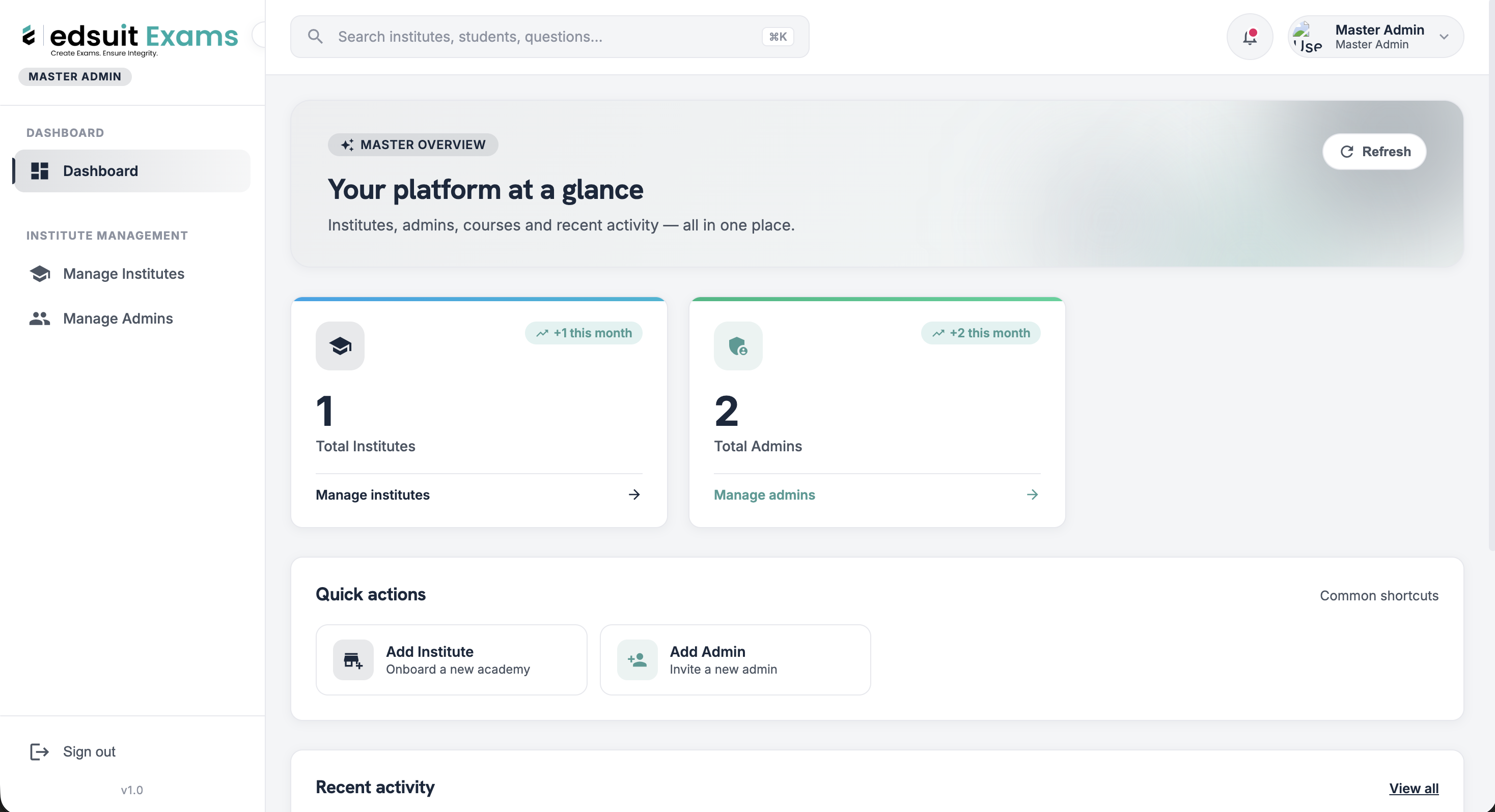 edsuit Exams Dashboard