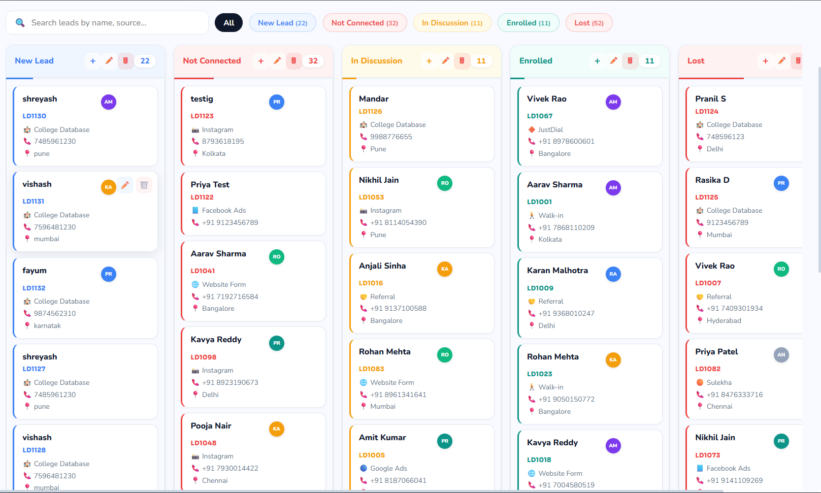 Pipeline Kanban